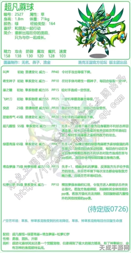 洛克王国，揭秘觉醒麻球至超凡麻球的进化之旅及挑战赛细节