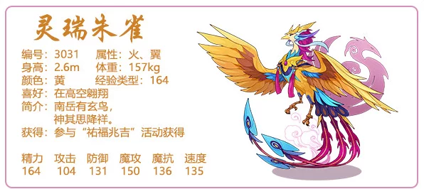 洛克王国灵瑞朱雀获取攻略及技能强度全解析