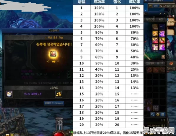 DNF 黑龙抗性大揭秘，弱点属性与致胜策略全掌握