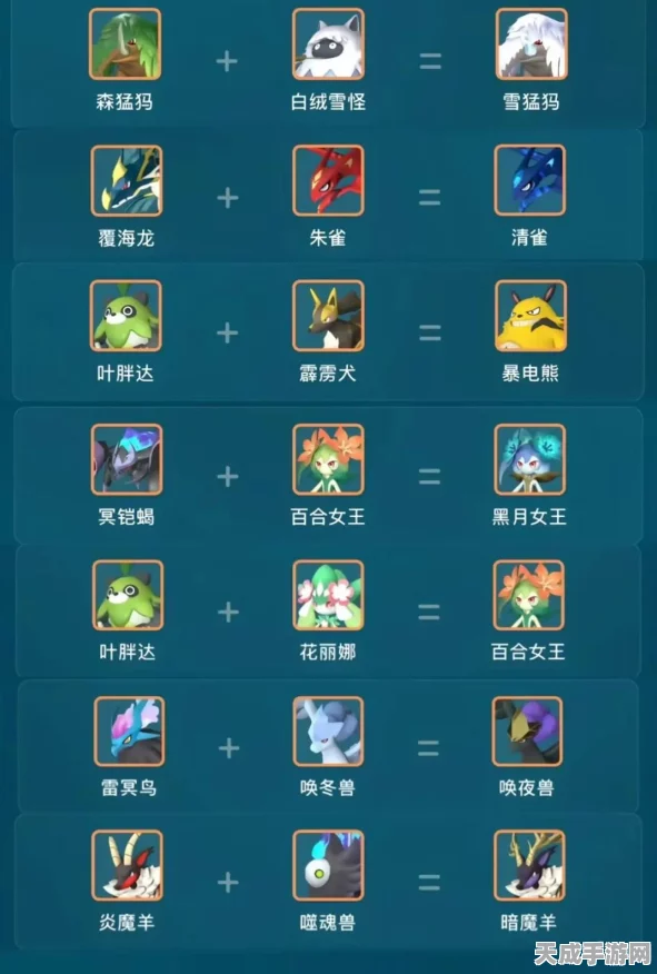 手游新版本揭秘，幻兽帕鲁秘斯媞雅合成攻略大全