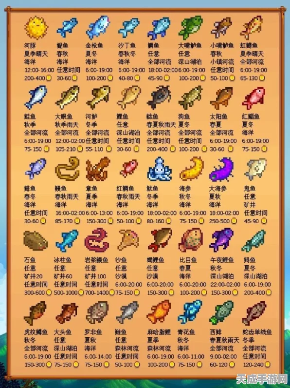 星露谷物语，揭秘绯红鱼的神秘用途与钓鱼大赛攻略