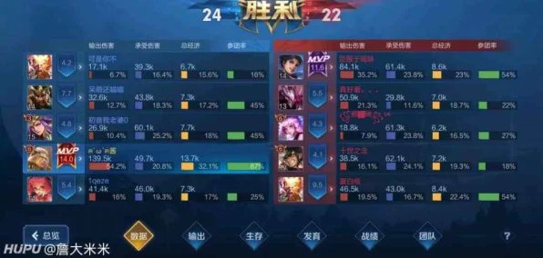 星之破晓后羿连招秘籍，解锁高手进阶之路，主宰战场每一刻