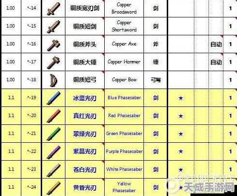 泰拉瑞亚PE版深度攻略，揭秘道具附魔奥秘，打造顶尖装备实力