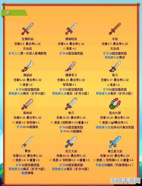 星露谷物语装备大清理，闲置物品处理全攻略
