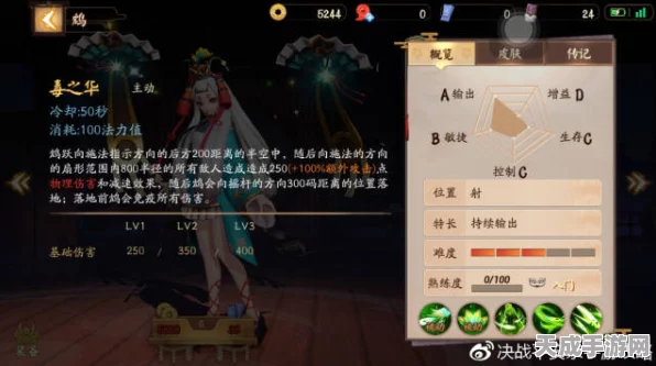 决战平安京深度解析，弈的棋艺之战，技能全揭秘