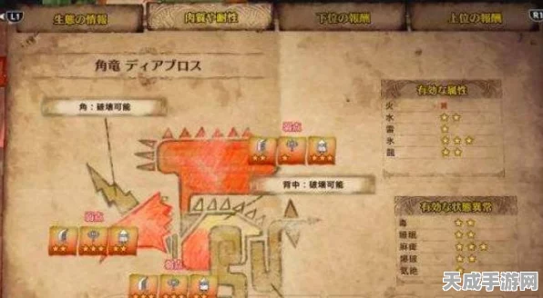 怪物猎人X深度攻略，解锁四天王前置任务全揭秘