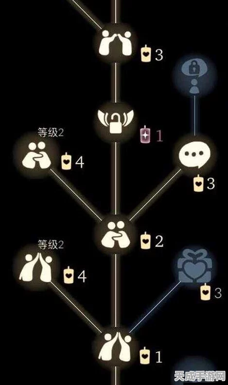 光遇萌新攻略，解锁全图秘籍大公开！