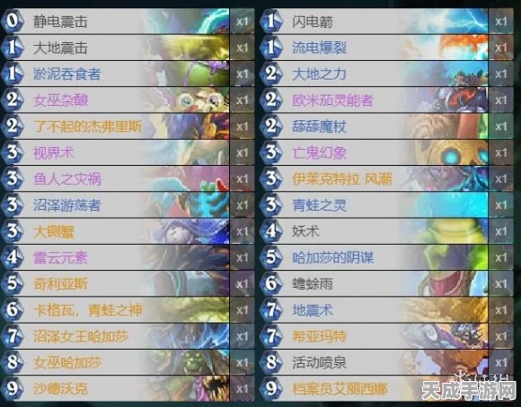 炉石传说深度解析，宇宙萨必备卡组大揭秘，竞技场称霸秘籍！
