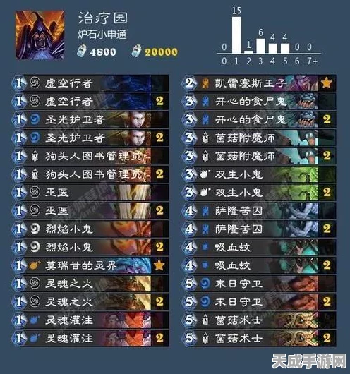 炉石传说，揭秘挖宝土豪战卡组，登顶天梯的奢华攻略