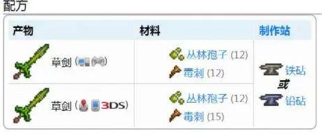 泰拉瑞亚探险必备，揭秘草雉剑的打造秘籍与实战技巧