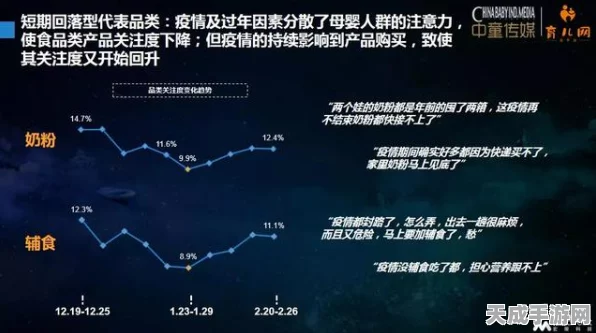 灵魂潮汐，粘卉之心强度深度剖析及实战应用