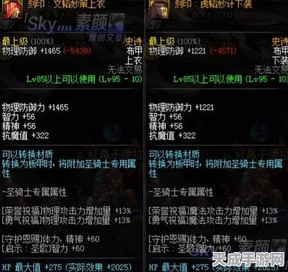 DNF全新版本勇者套装巅峰对决，揭秘最强套装花落谁家？
