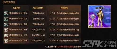 DNF全新版本勇者套装巅峰对决，揭秘最强套装花落谁家？