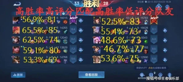 王者荣耀对局未保存，精彩瞬间还能回放吗？深度解析与最新动态