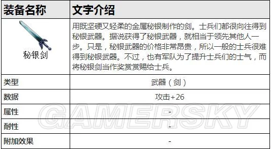 最终幻想3魔剑士顶级装备购买指南，解锁战斗新境界