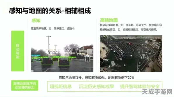 这城有良田深度解析，揭秘戎车调度系统，策略种田新玩法！