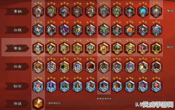 原神七圣召唤每周来客挑战全攻略，规则详解与竞技策略