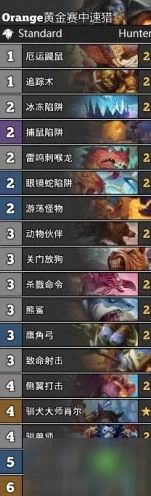 炉石传说大赛夺冠秘籍，变龙德卡组构筑全解析