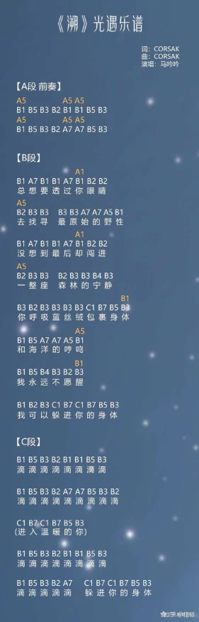 光遇琴音盛宴，揭秘弹奏秘籍，琴谱资源大放送，赢取限定曲谱挑战赛开启