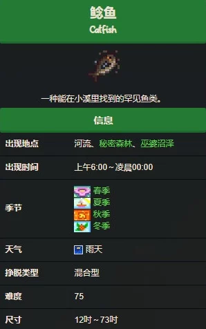 星露谷物语钓鱼大赛，揭秘鲶鱼捕获绝技，赢取丰厚奖励！