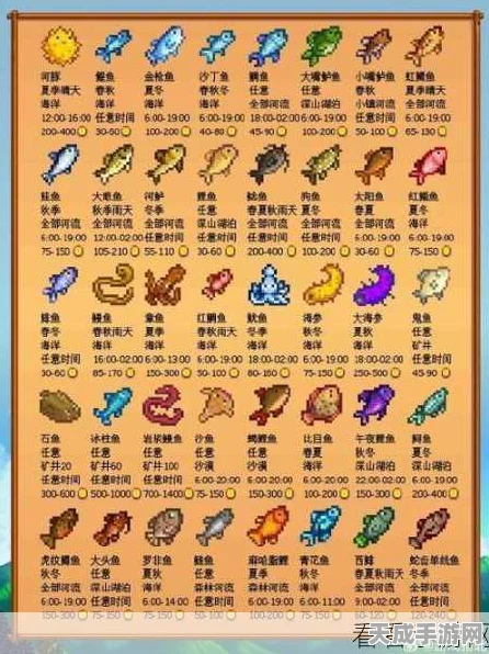 星露谷物语钓鱼大赛，揭秘鲶鱼捕获绝技，赢取丰厚奖励！