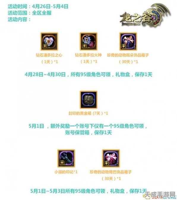 揭秘龙之谷手游，等级封印深度解析与实战攻略