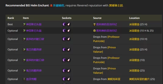 魔兽世界WLK头部附魔全揭秘，提升战力必备指南