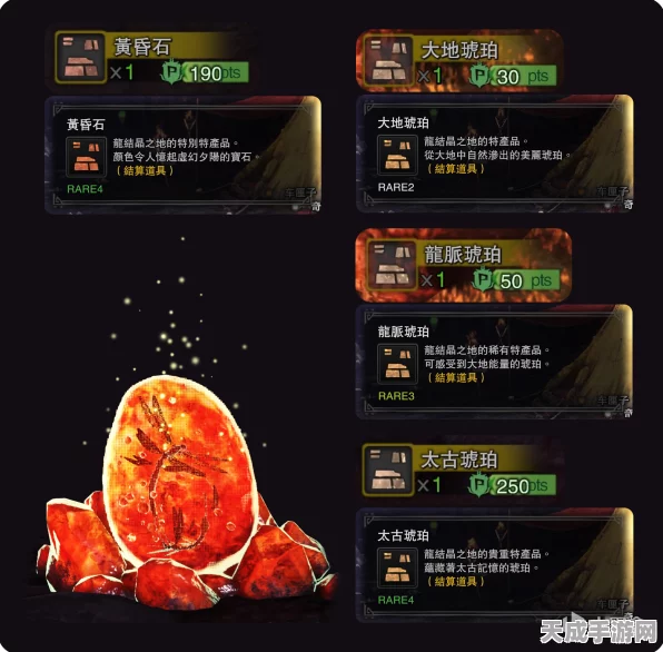 怪物猎人世界，全食材收集攻略大揭秘，打造完美料理指南