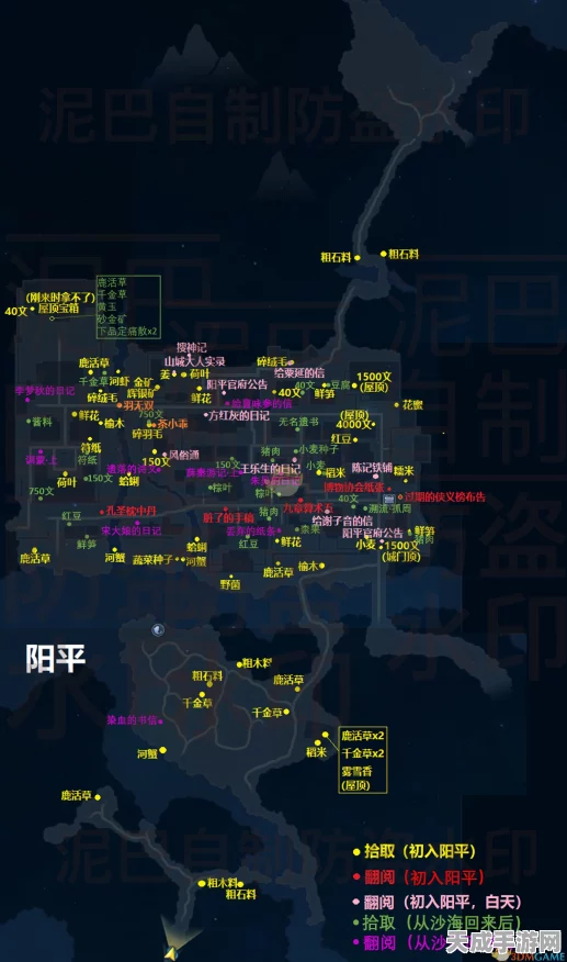 古剑奇谭3深度解析，阳平区域全解密攻略与隐藏彩蛋揭秘