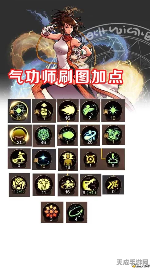 DNF手游韩服气功师加点攻略，打造最强辅助输出角色
