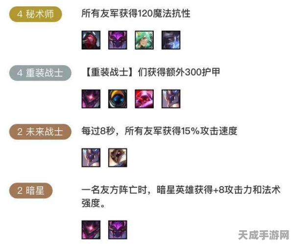 重骑法师阵容秘籍，连败逆袭与光速成型攻略大揭秘