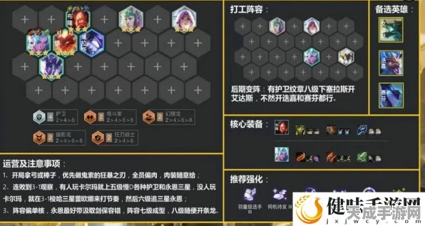 重骑法师阵容秘籍，连败逆袭与光速成型攻略大揭秘