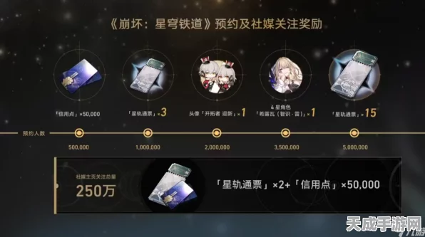 崩坏星穹铁道预约奖励全攻略，轻松解锁专属福利，不容错过！