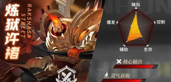 镇魂街武神躯炼狱许褚，灼烧流玩法深度解析与实战攻略