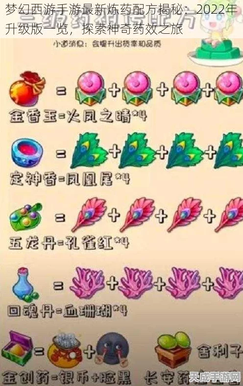梦幻西游炼药秘籍，数量选择大揭秘