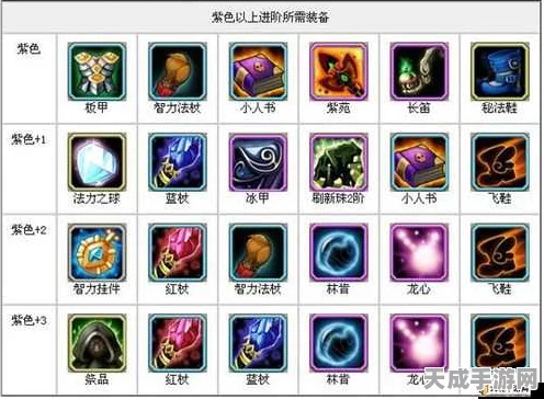 刀塔传奇复仇觉醒技能全解析，制霸战场必备指南