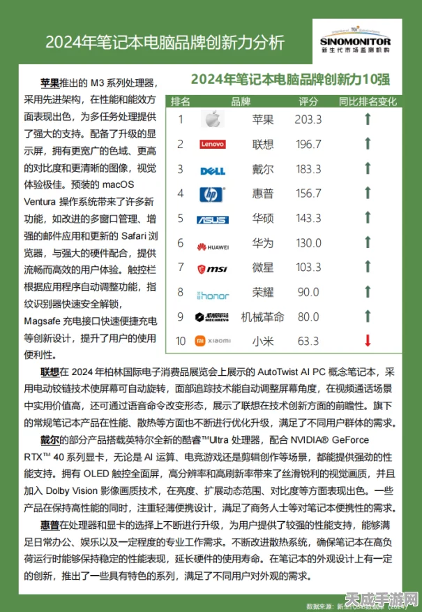探寻最佳手写电子笔记本，谁能脱颖而出？