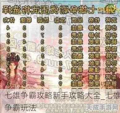 七雄争霸无法进入及手机畅玩攻略全解