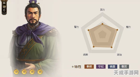 三国志战棋版黄权，培养价值深度剖析与实战指南