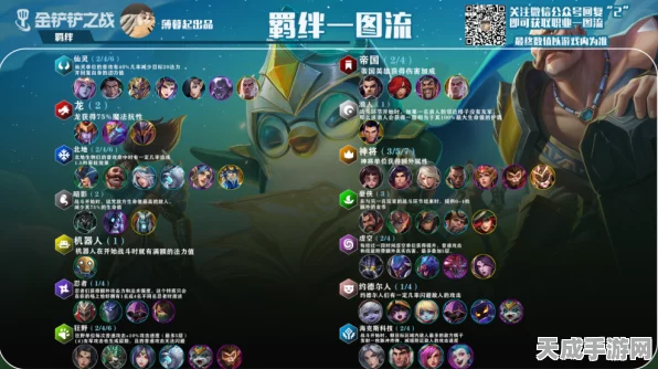 金铲铲之战，阵容导入秘籍大揭秘