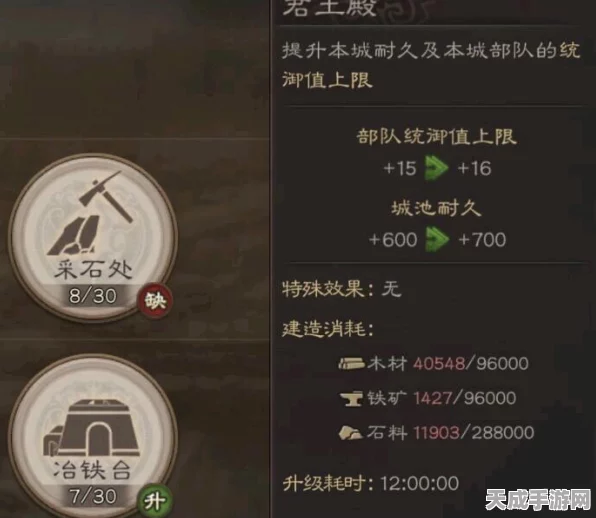 三国志战略版，全面揭秘资源速刷技巧，助你称霸乱世