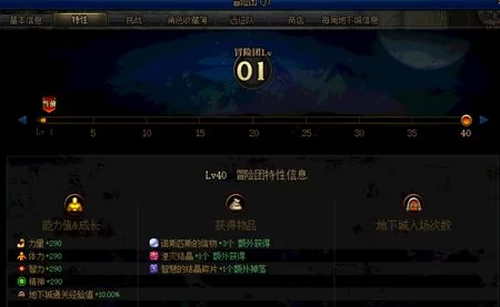 DNF神界深渊探险指南，揭秘入口位置与最新挑战细节