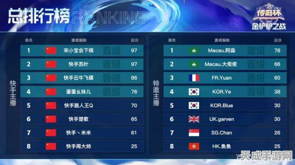 大乐斗中那些决定胜负的关键技能排序