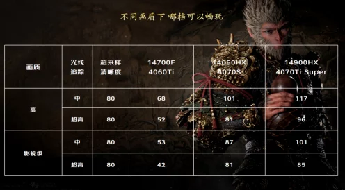 黑神话悟空测试闪退大揭秘，全面攻略助你畅玩无阻