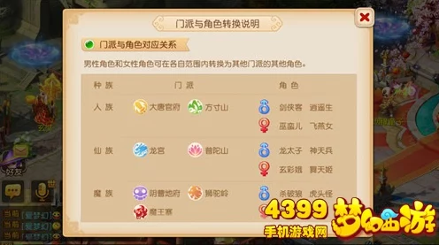 梦幻西游手游，全面解析门派与角色转换秘籍，玩转多元战斗体验