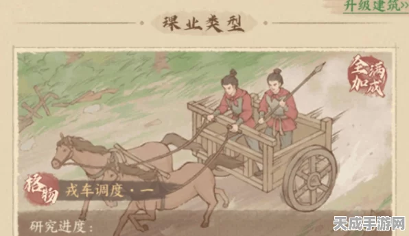 这城有良田，揭秘戎车战力飙升的绝密攻略