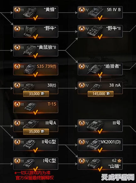 坦克世界F系崛起之路，高效升级策略与顶尖战车推荐