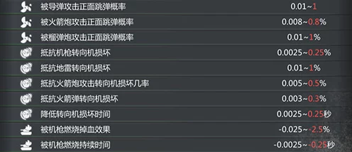 深度解析，不良人手游帮派转盘玩法全攻略，策略布局与实战技巧揭秘
