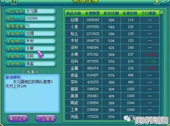 深度解析，不良人手游帮派转盘玩法全攻略，策略布局与实战技巧揭秘