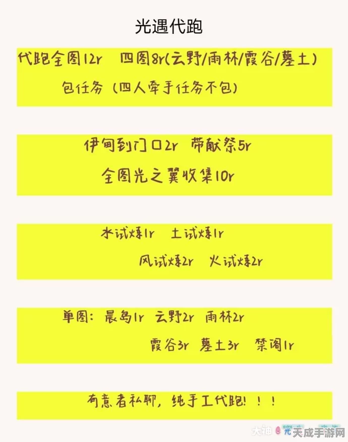 光遇代跑全攻略，安全高效，避坑指南大揭秘